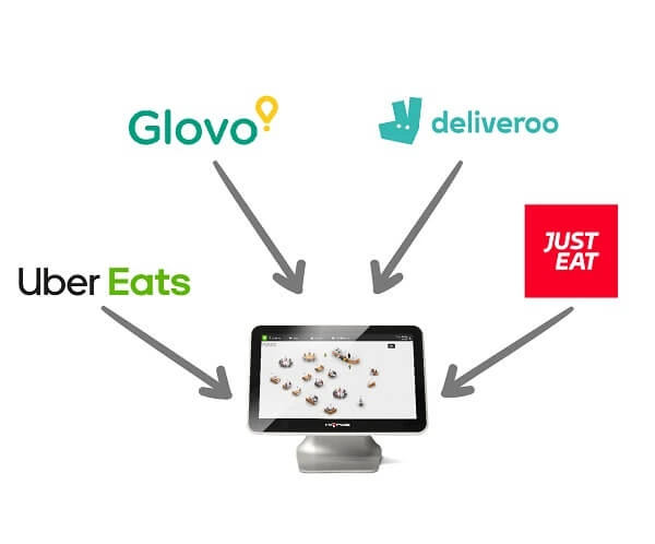 Módulo Delivery & Pickup