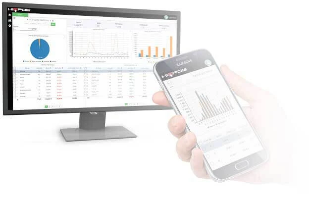 HIOPOS Analytics